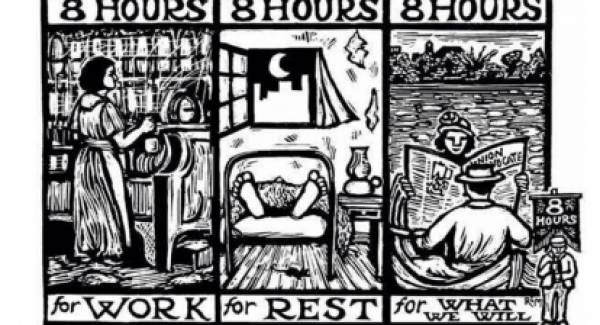 1η του Μάη: Ιστορική αναδρομή για τη  Γιορτή των Εργατών με προεκτάσεις στο σήμερα