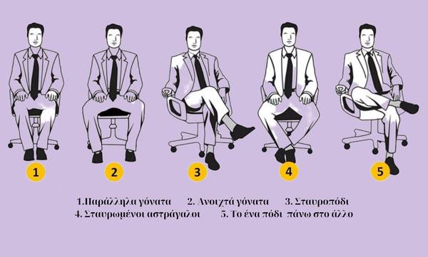 Ψυχολογικό τεστ: Το πως κάθεστε αποκαλύπτει τα κρυμμένα χαρακτηριστικά της προσωπικότητας σας