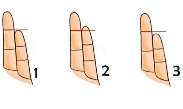 Ψυχολογικό τεστ: Τι σημαίνει το μικρό δάχτυλο για την προσωπικότητά σας