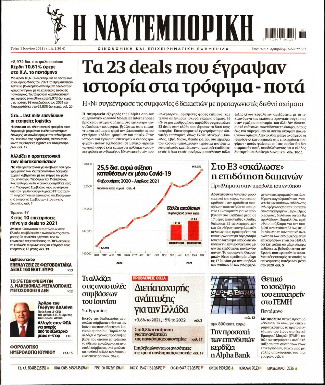 Πρωτοσέλιδο Εφημερίδας - ΝΑΥΤΕΜΠΟΡΙΚΗ - 2021-06-01