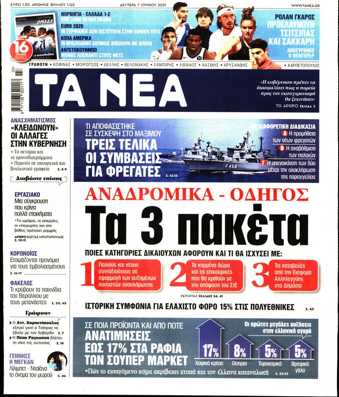 Πρωτοσέλιδο Εφημερίδας - ΤΑ ΝΕΑ - 2021-06-07
