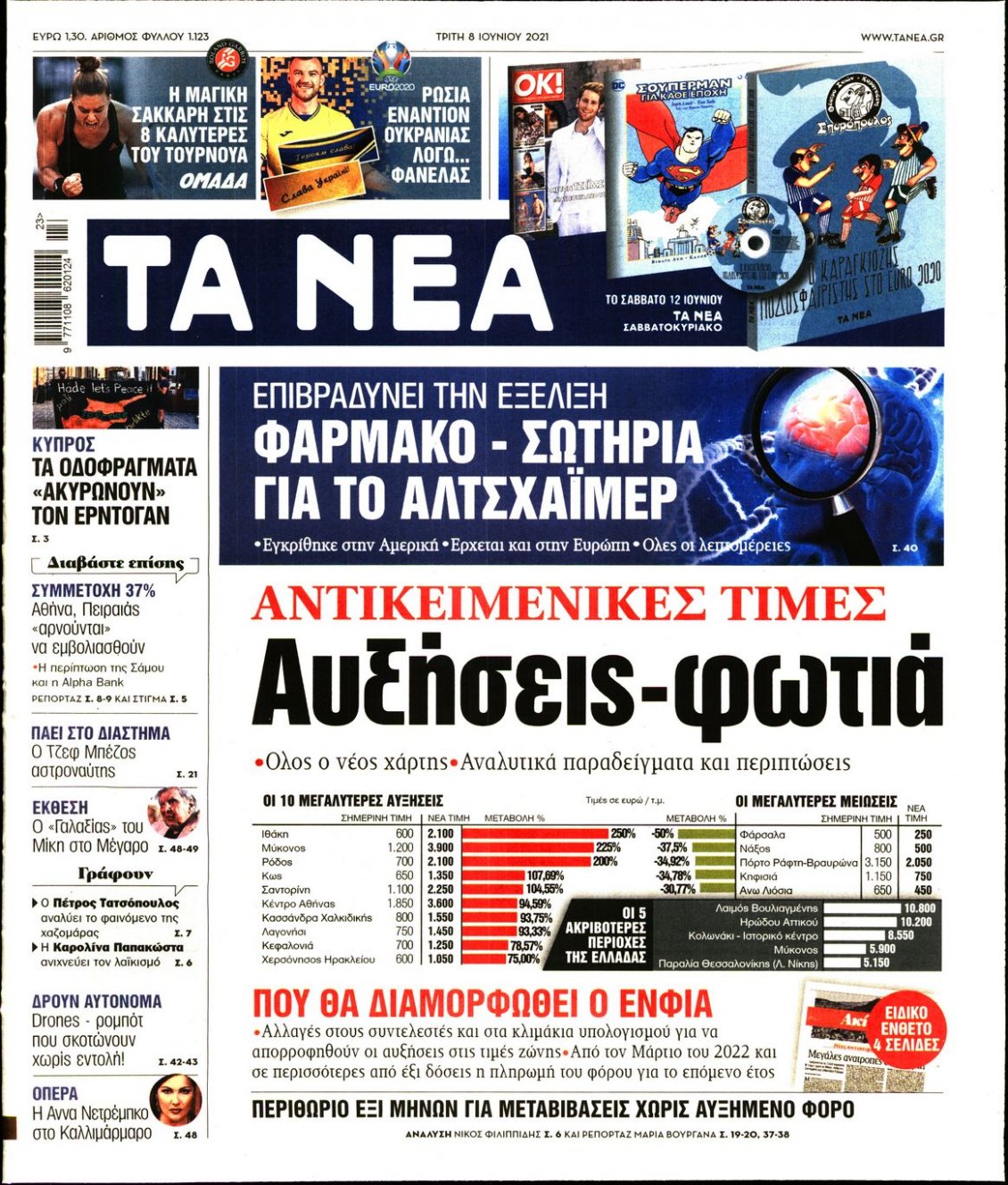 Πρωτοσέλιδο Εφημερίδας - ΤΑ ΝΕΑ - 2021-06-08