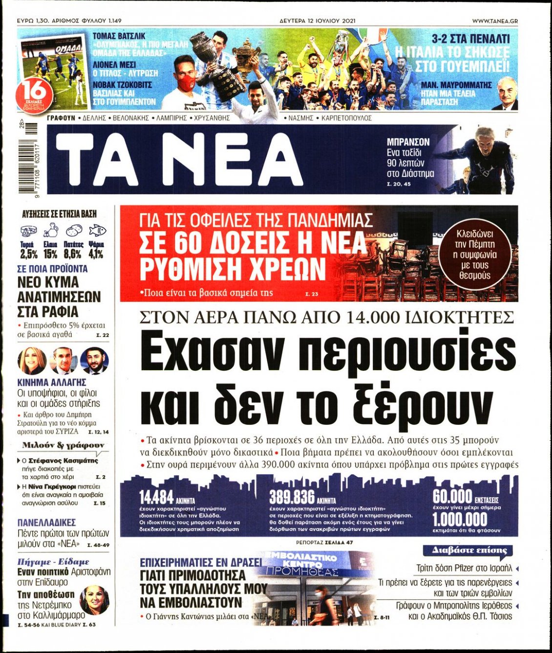 Πρωτοσέλιδο Εφημερίδας - ΤΑ ΝΕΑ - 2021-07-12