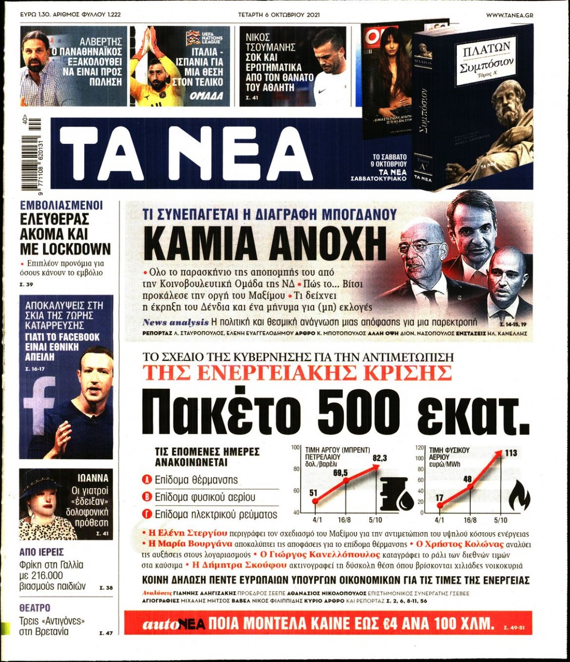 Πρωτοσέλιδο Εφημερίδας - ΤΑ ΝΕΑ - 2021-10-06