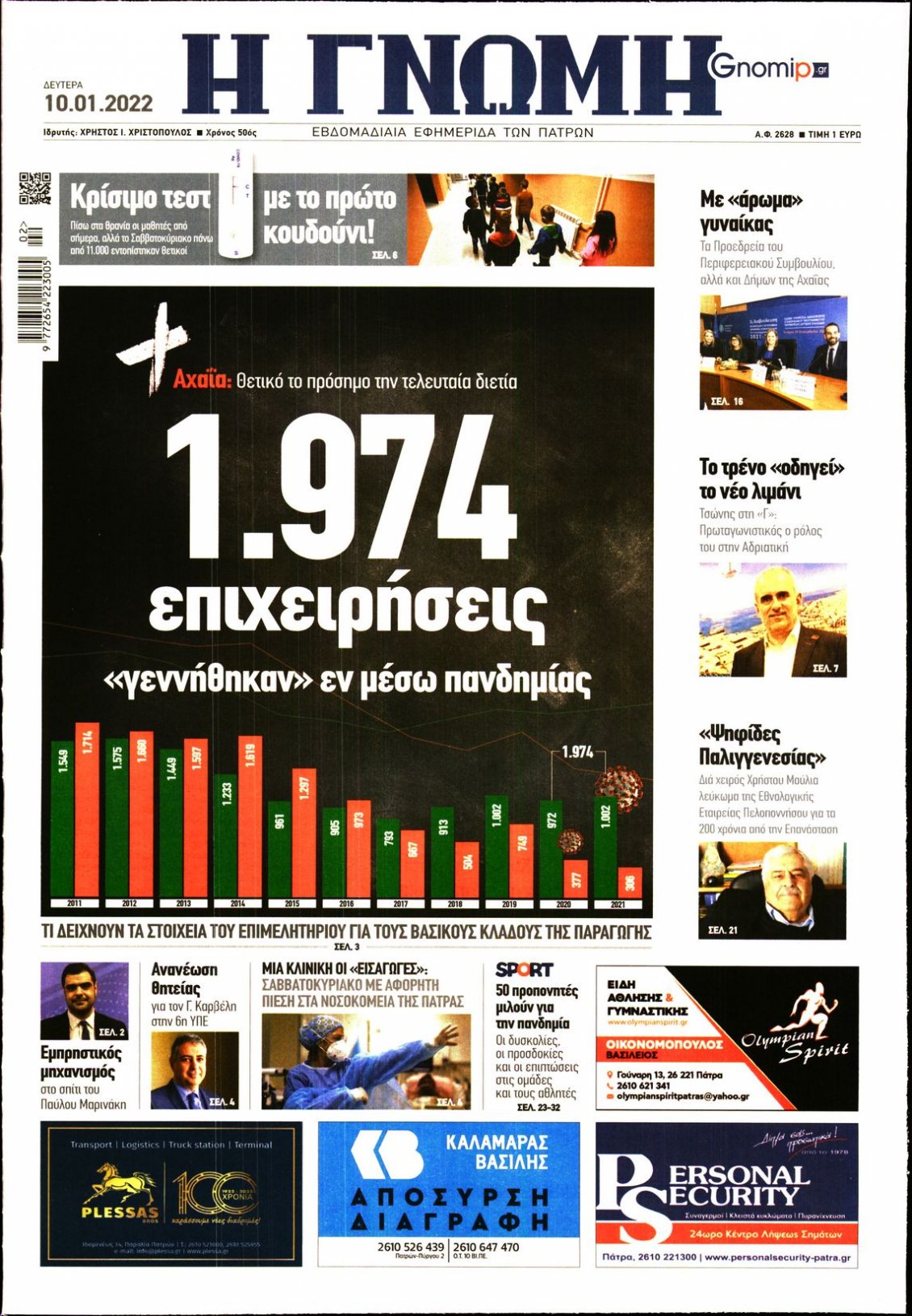 Πρωτοσέλιδο Εφημερίδας - ΓΝΩΜΗ ΠΑΤΡΩΝ - 2022-01-10