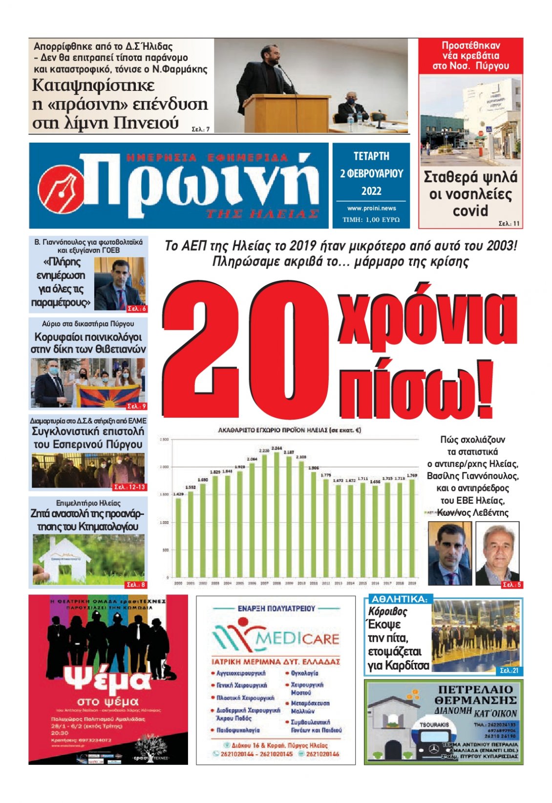Πρωτοσέλιδο Εφημερίδας - ΠΡΩΙΝΗ ΗΛΕΙΑΣ - 2022-02-02
