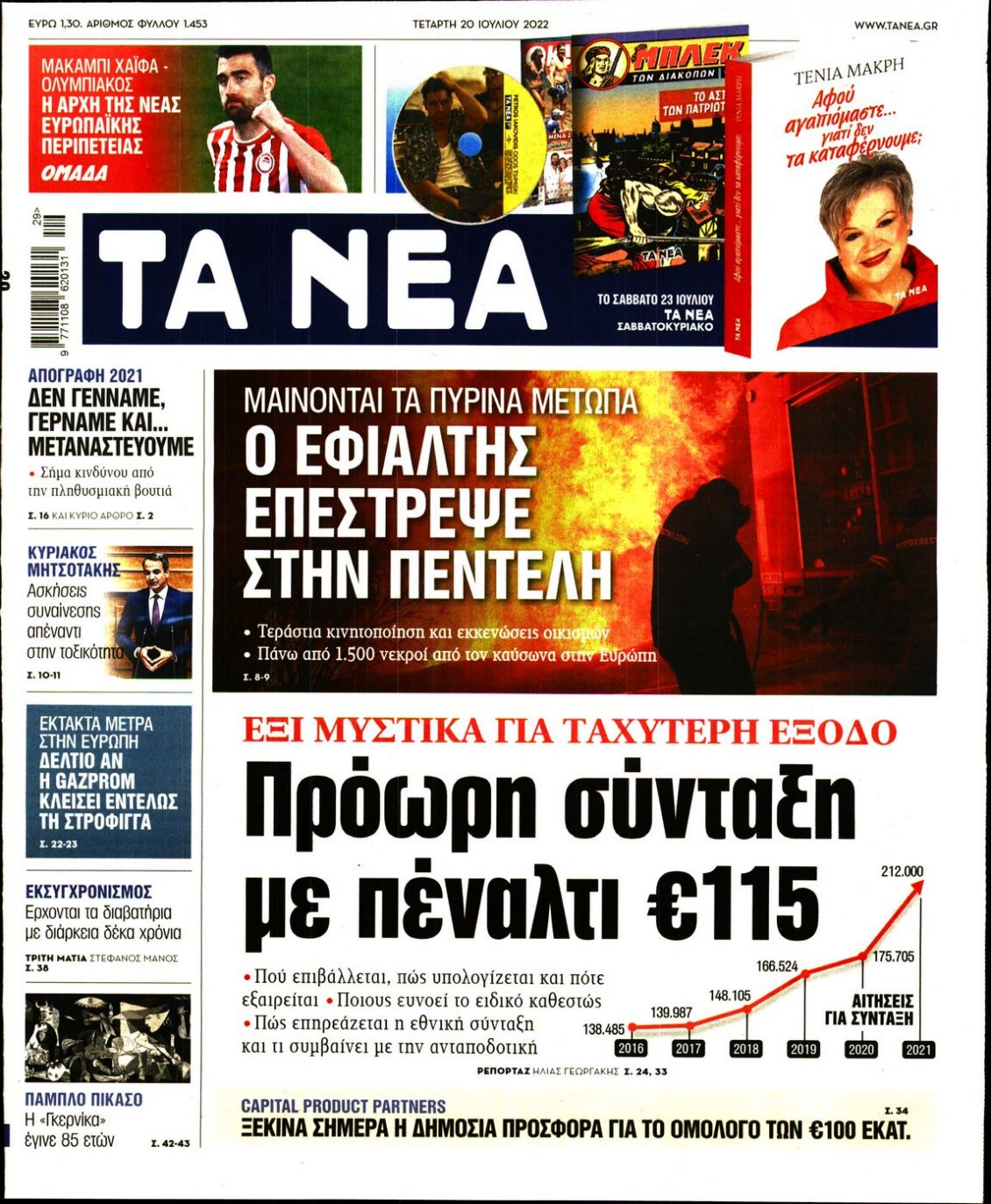 Πρωτοσέλιδο Εφημερίδας - ΤΑ ΝΕΑ - 2022-07-20