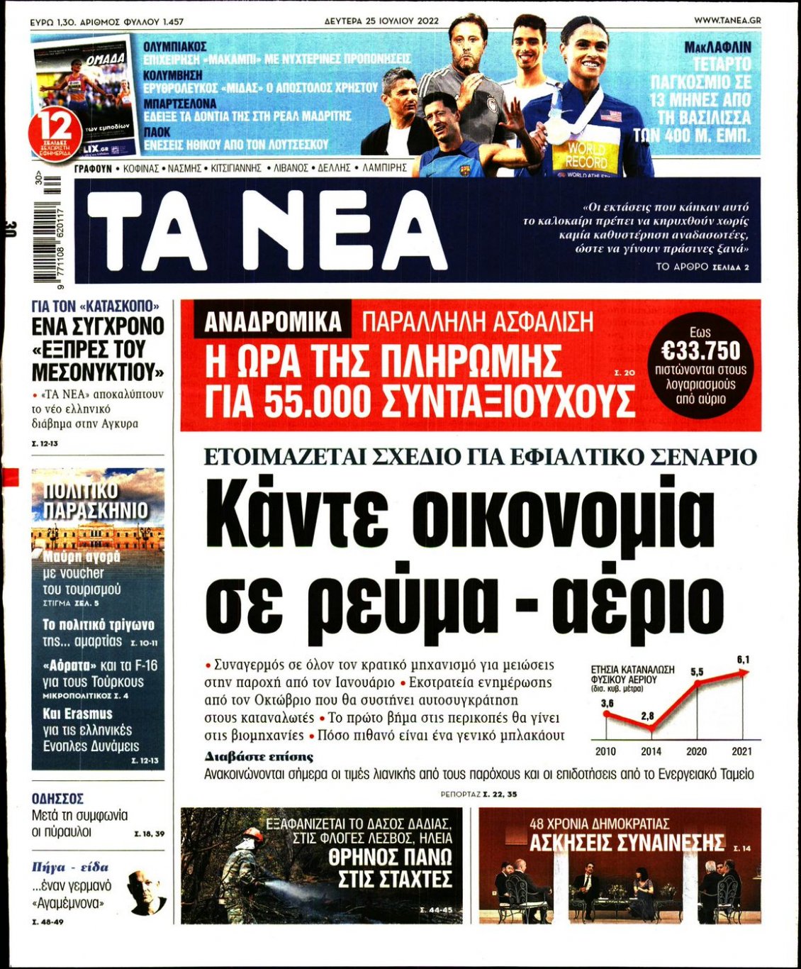 Πρωτοσέλιδο Εφημερίδας - ΤΑ ΝΕΑ - 2022-07-25