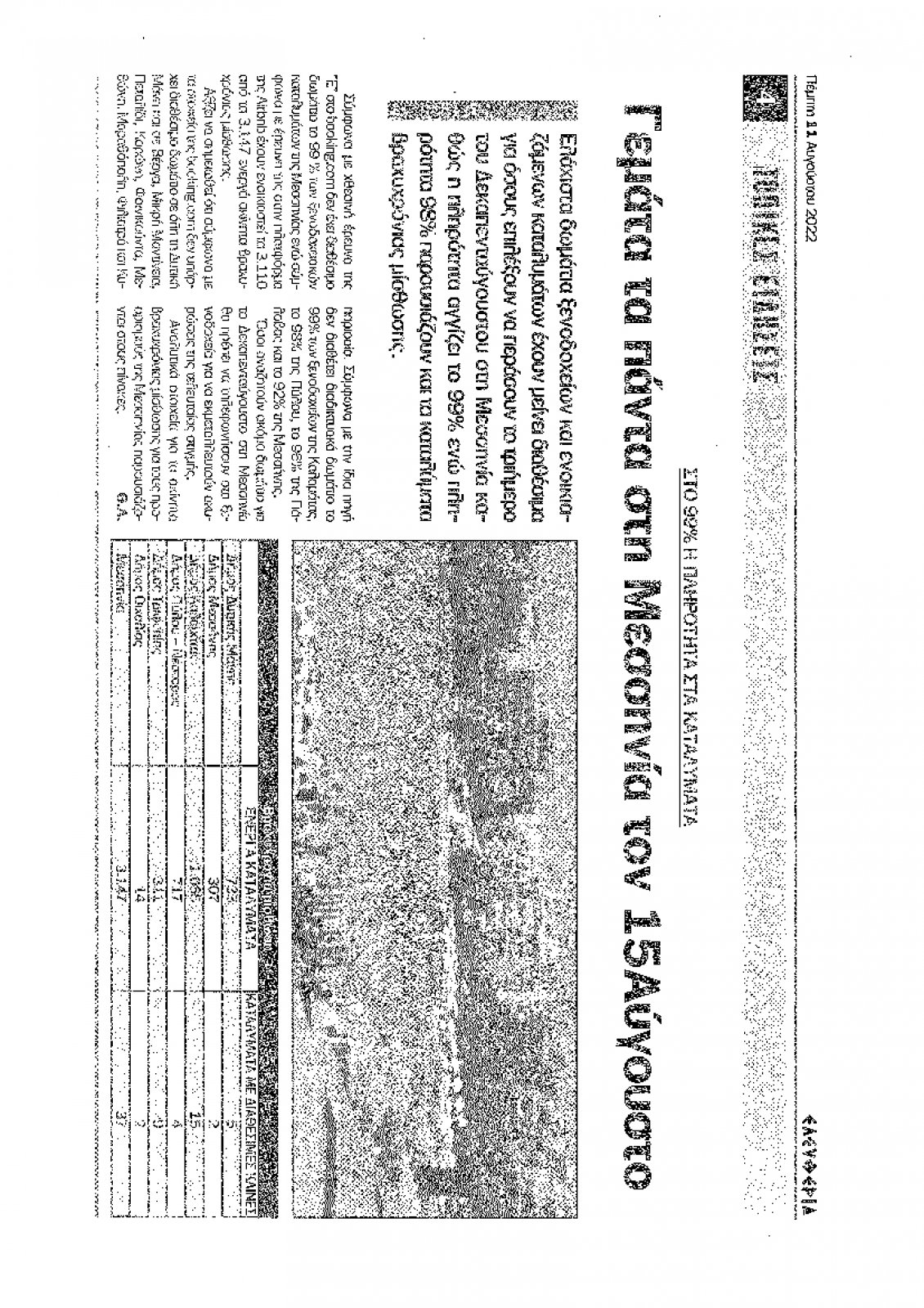 Οπισθόφυλλο Εφημερίδας - ΘΑΡΡΟΣ ΜΕΣΣΗΝΙΑΣ - 2022-08-11