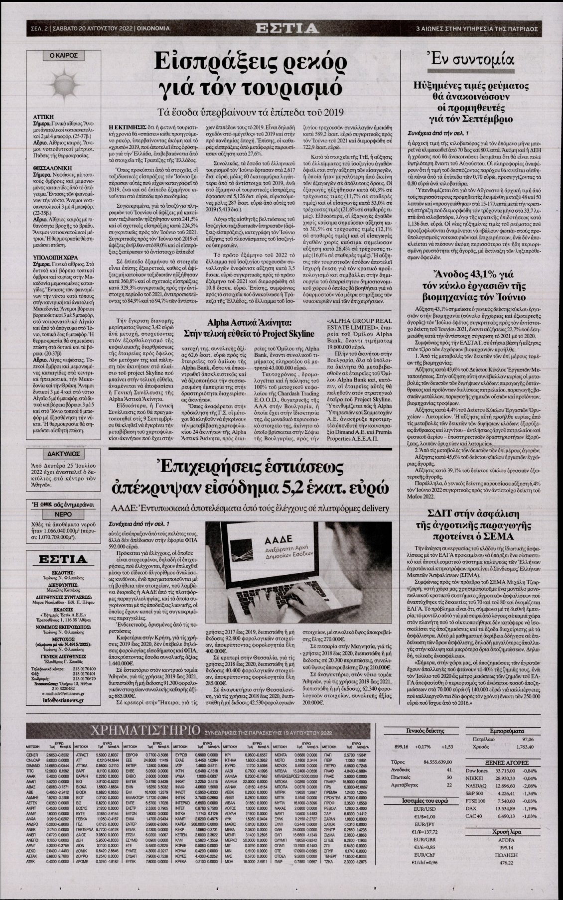 Οπισθόφυλλο Εφημερίδας - ΕΣΤΙΑ - 2022-08-20