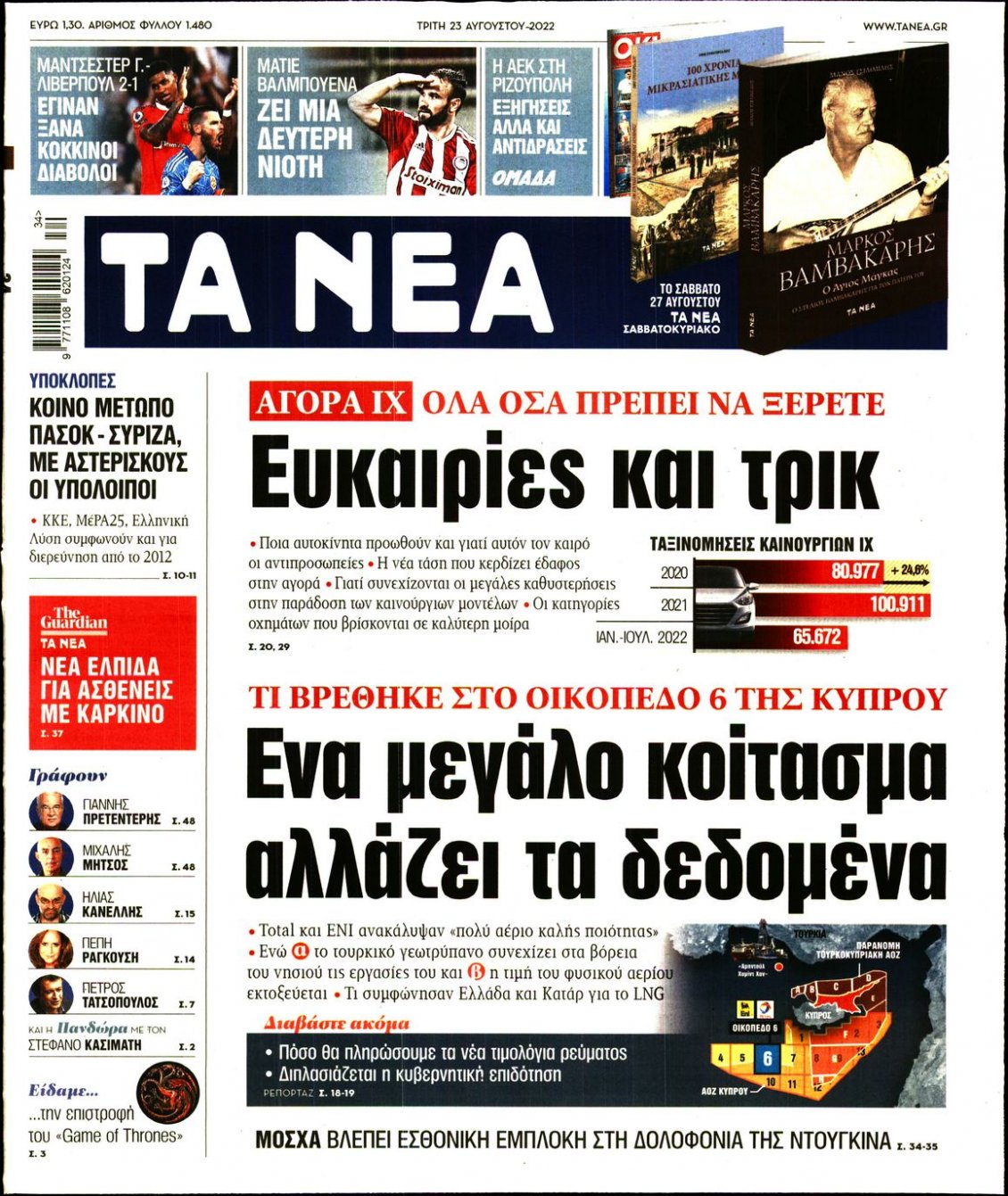 Πρωτοσέλιδο Εφημερίδας - ΤΑ ΝΕΑ - 2022-08-23