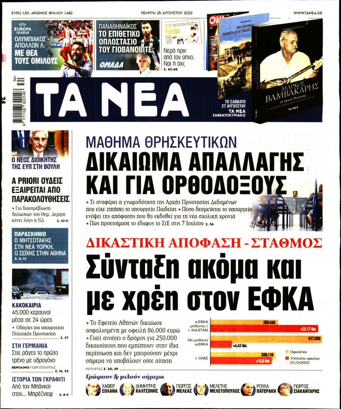Πρωτοσέλιδο Εφημερίδας - ΤΑ ΝΕΑ - 2022-08-25