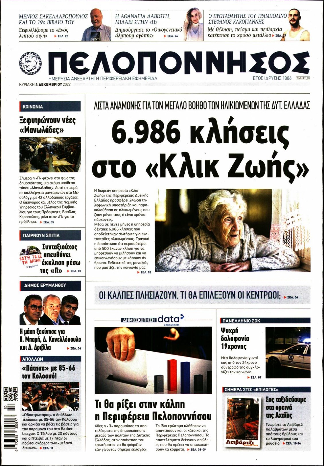 Πρωτοσέλιδο Εφημερίδας - ΠΕΛΟΠΟΝΝΗΣΟΣ - 2022-12-04