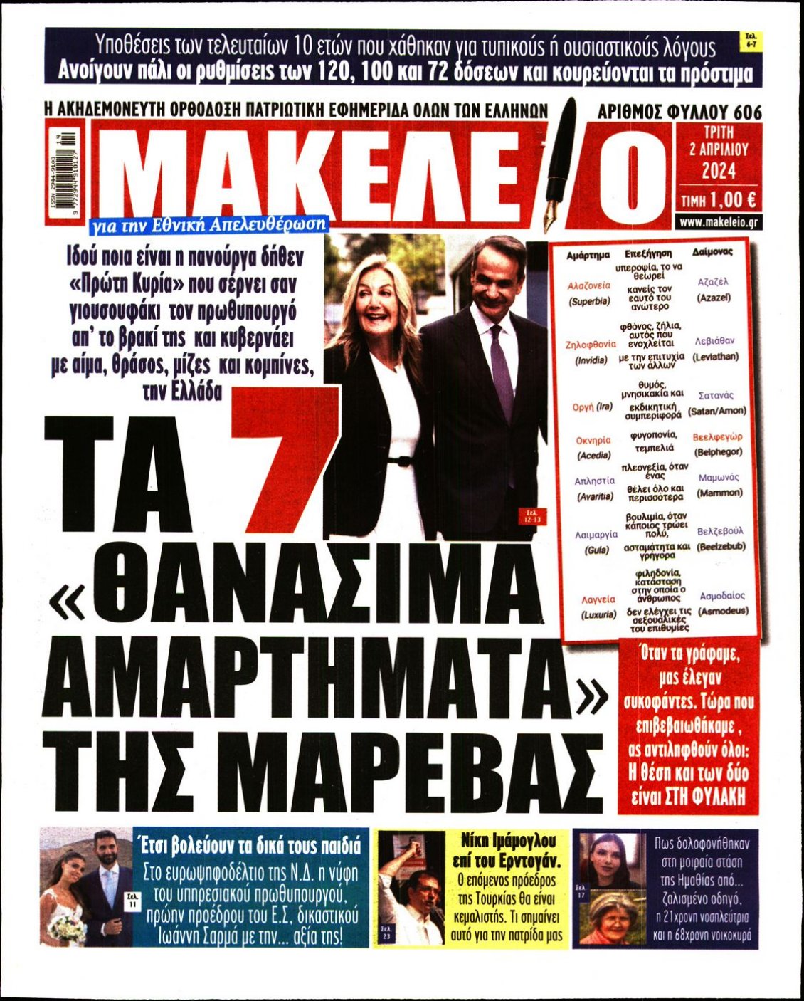 Πρωτοσέλιδο Εφημερίδας - ΜΑΚΕΛΕΙΟ - 2024-04-02