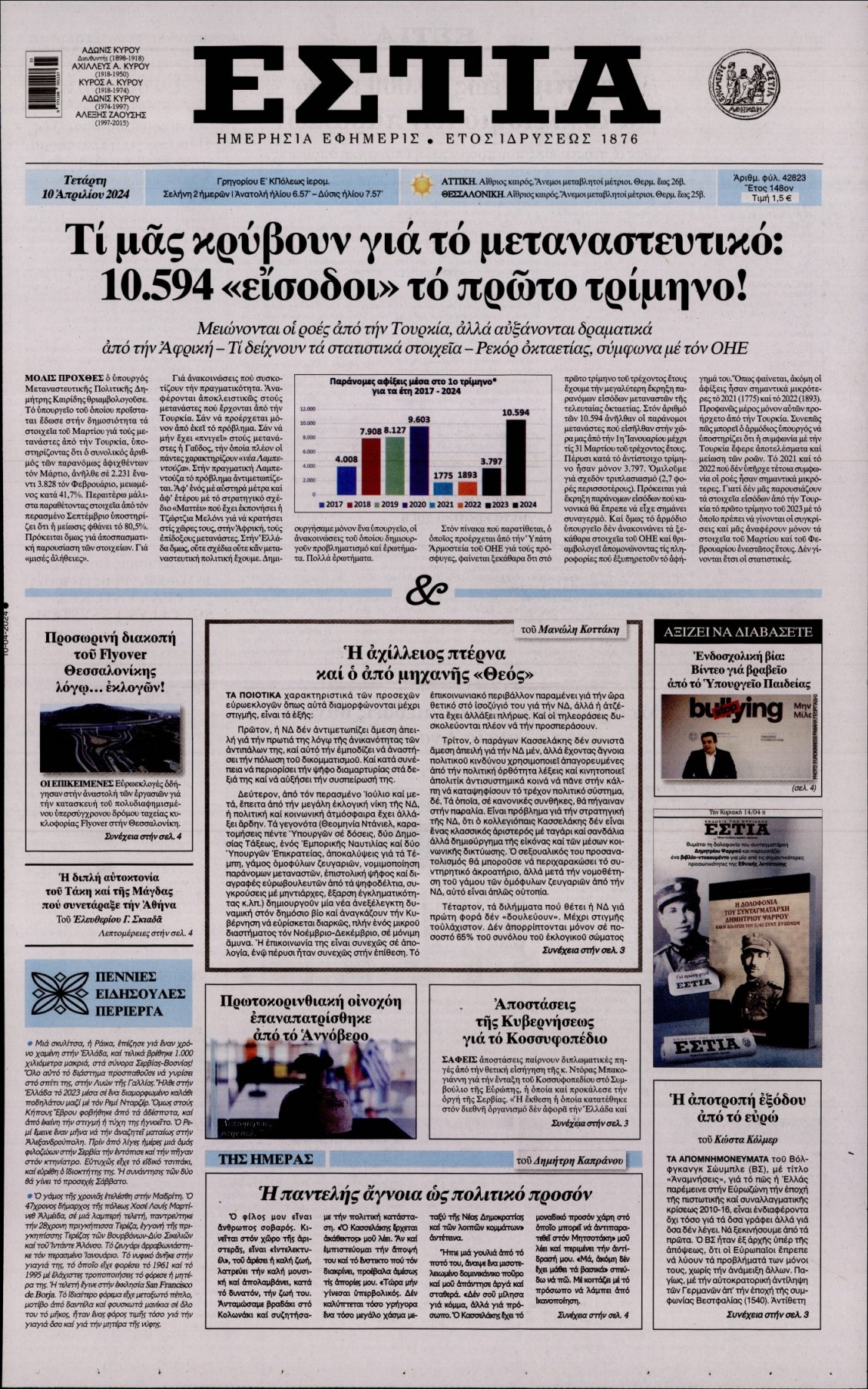 Πρωτοσέλιδο Εφημερίδας - ΕΣΤΙΑ - 2024-04-10