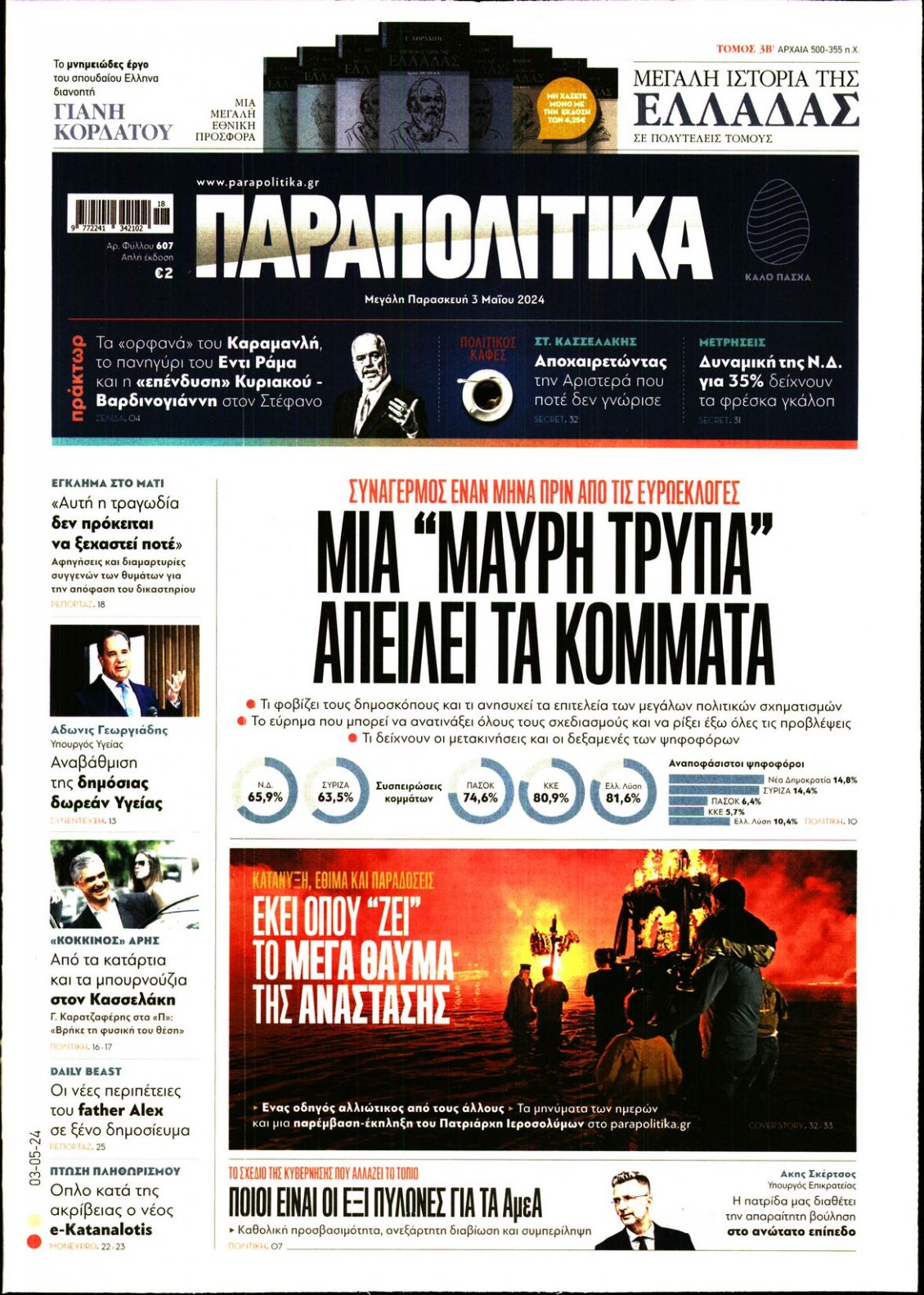 Πρωτοσέλιδο Εφημερίδας - ΠΑΡΑΠΟΛΙΤΙΚΑ - 2024-05-03